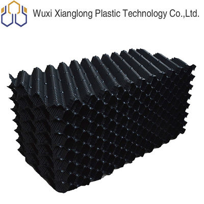 Induced Draft Cooling Tower vulmateriaal